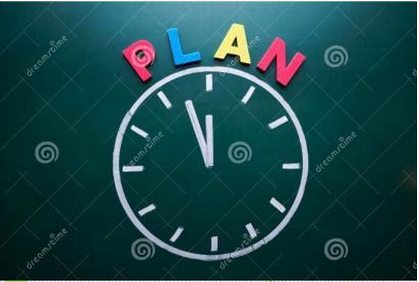 你是計劃失敗了，還是制訂了失敗的計劃！